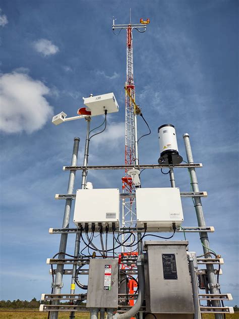 Observing The Weather - Weather Information Portal - wintechmobiles.com