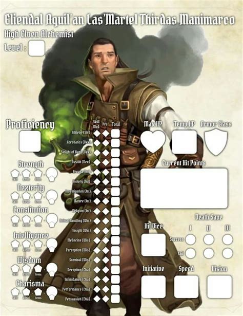 OC] My consider upon a personalized initial web page of a 5e persona