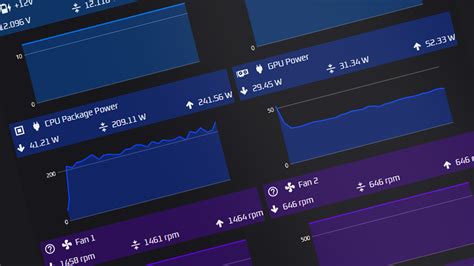 OCBASE/OCCT : Free, all-in-one stability, stress test, benchmark …