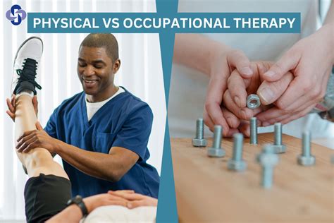 OCCUPATIONAL PHYSIOTHERAPY: TREATMENT …