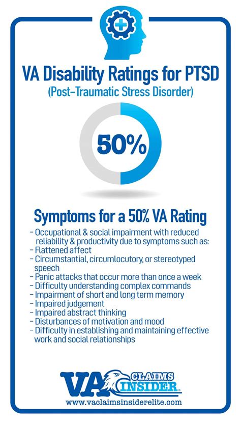 OCD and PTSD VA Ratings for Struggling Veterans