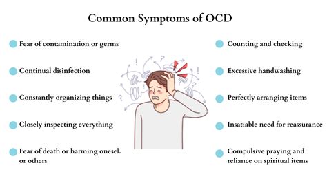 OCD symptomen