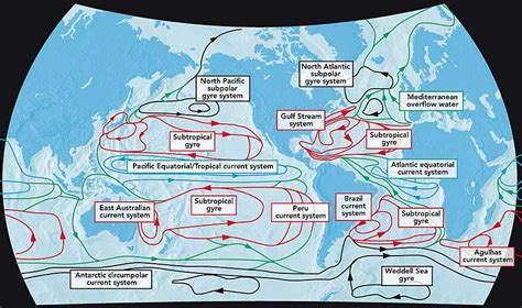 Ocean Circulation | Patterns, Effects on Climate - raincitystudios.com