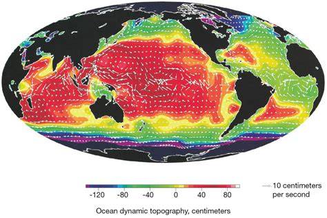Ocean circulation from altimetry: progresses and challenges - raincitystudios.com