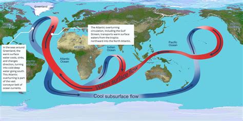 Ocean Circulation Patterns Mini Lessons | MyNASAData - raincitystudios.com