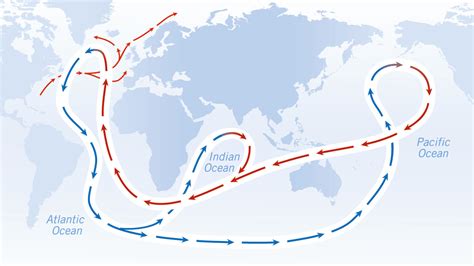 Ocean Circulation Patterns - My NASA Data - wintechmobiles.com