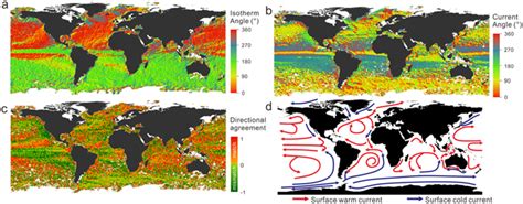 Ocean currents modify the coupling between climate change and ... - raincitystudios.com