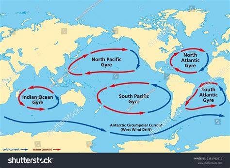 Ocean gyre - raincitystudios.com