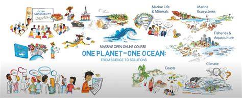 OCEAN MOOC - raincitystudios.com