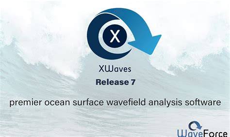 Ocean Wavefield Analysis Software | Waveforce Technologies - raincitystudios.com