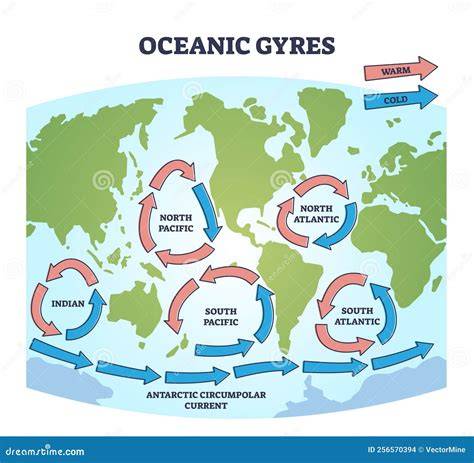 Oceanic General Circulation Models | Springer Nature Link - raincitystudios.com