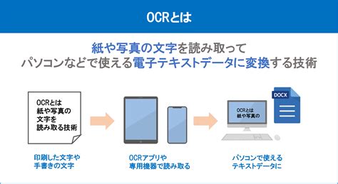 OCRとは？文字を認識する仕組みとメリット、精度向上のポイント