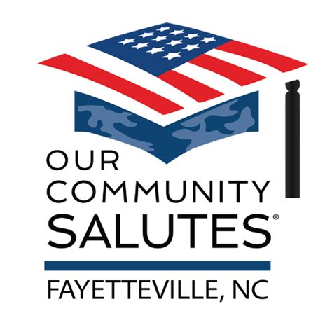 OCS of Fayetteville – OCS Communities