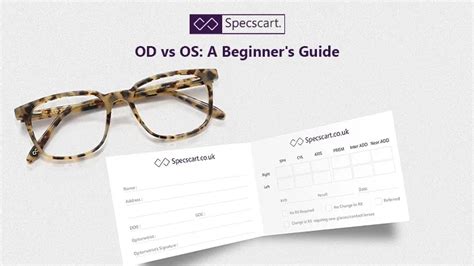 OD vs. OS: A guide to eye abbreviations - All About Vision