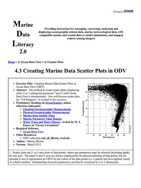 ODV4 - Getting Started - AWI - raincitystudios.com