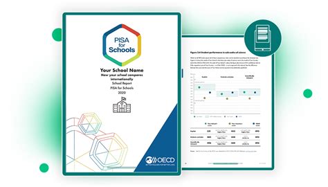 OECD PISA for Schools