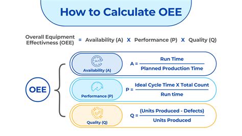 OEE & CNC Machine Monitoring Software - coolestguyplanet.net