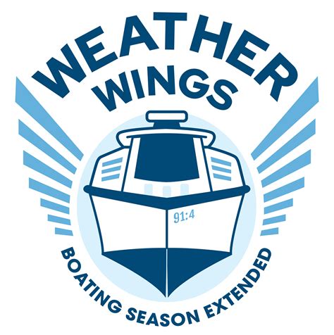 Of Weather and Wings - How Chaos Theory Works | HowStuffWorks - wintechmobiles.com