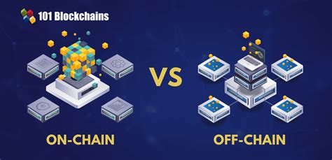 Off-Chain Transactions - coolestguyplanet.net