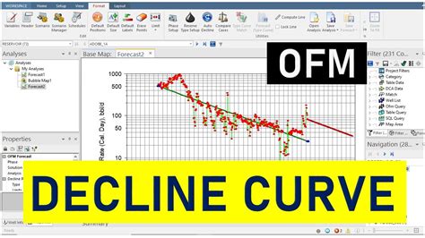 OFM 4: Decline Curve Analysis - YouTube