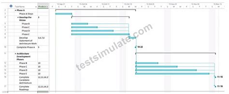 OGEA-101 PDF Testsoftware