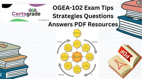 OGEA-102 Zertifizierungsantworten.pdf