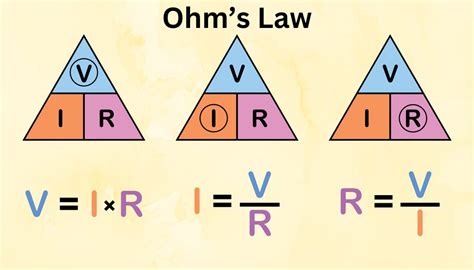 Ohm's Law & Circuit Diagram Practice Problems - wintechmobiles.com