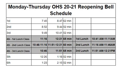 OHS Bell Schedule - Ontario Local School District