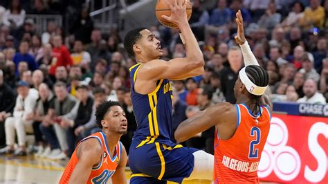 OKC Thunder falters late vs. Jordan Poole, Golden State …