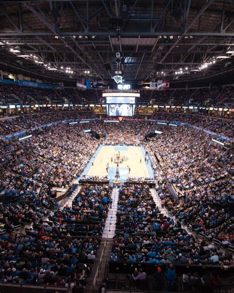 Oklahoma City Sports Venues & Facilities | Plan Your … - coolestguyplanet.net
