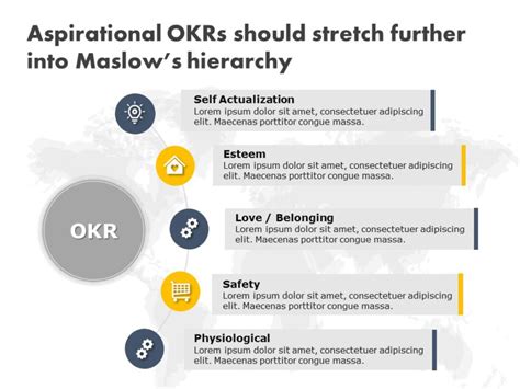 OKR Framework 03 PowerPoint Template SlideUpLift