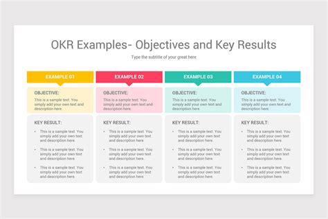 OKR Objectives and Key Results and PowerPoint Templates