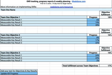 OKR report spreadsheet template by Weekdone Google Sheets