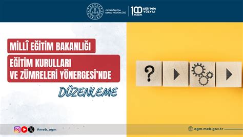 OKUL VE KURUMLARIN KURACAĞI İSG KURULLARI VE RİSK  MEB.