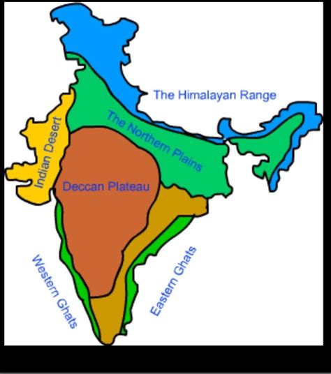 Oldest Landform In India - wintechmobiles.com