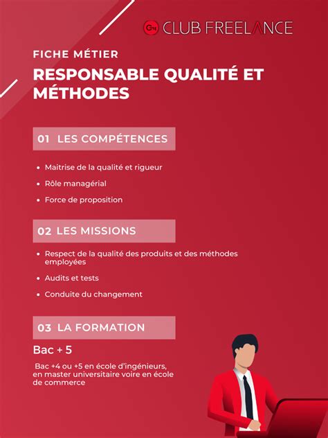 OLVEA recrute pour des postes de Responsable Assurance Qualité …