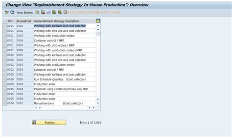 OM11 SAP tcode for - Control Key; In-House Production