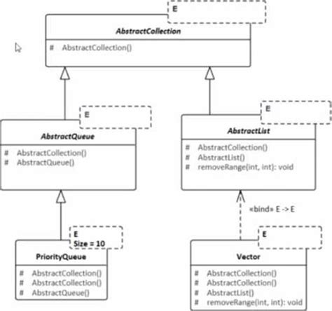 OMG-OCUP2-ADV300 Dumps Deutsch