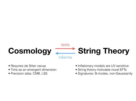 On Relation between String Theory and Multidimensional Cosmology - wintechmobiles.com