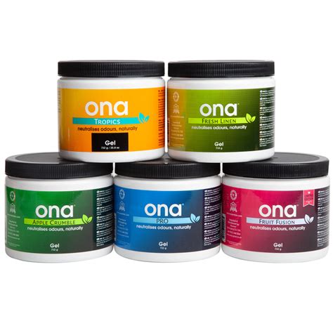 ONA - Organizational Network Analysis - Facthum - ona - coolestguyplanet.net