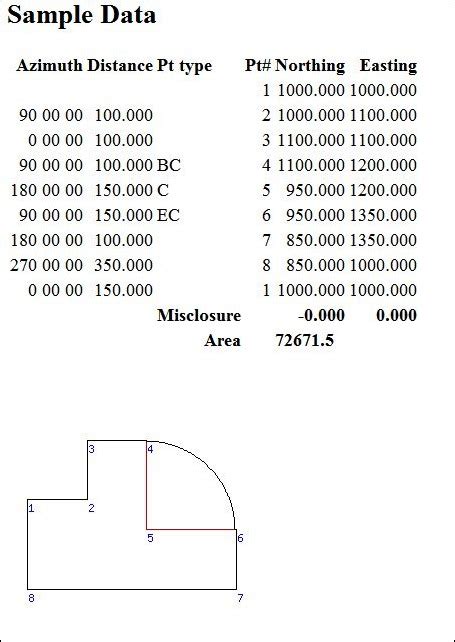 Online Map Check And Area Calculator - Free … - wintechmobiles.com
