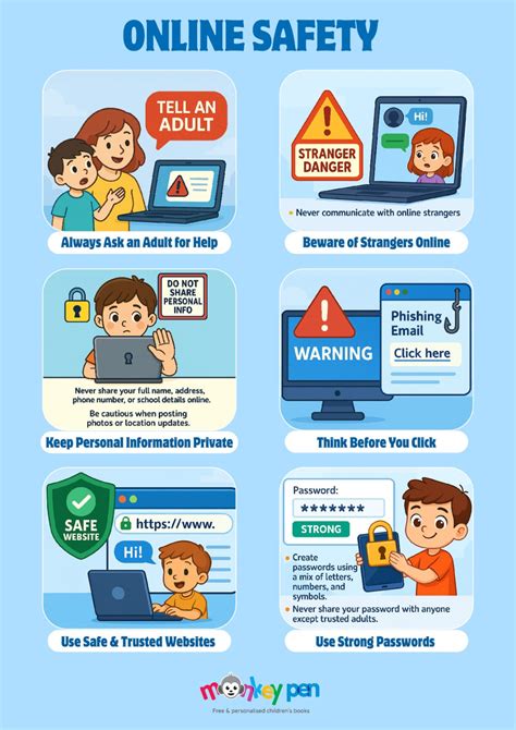 Online Safety Basics - National Cybersecurity Alliance - coolestguyplanet.net