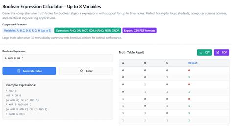 Online Truth Table Generator - sublime.tools - wintechmobiles.com