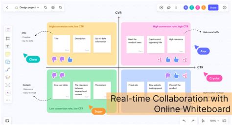 Online Whiteboard Tool for Real-Time Collaboration - muktibox.com