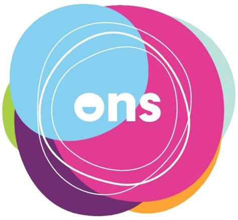 ONS; NPI #1033318720