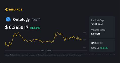 ONT to PHP: Ontology Price in Philippine Peso CoinGecko