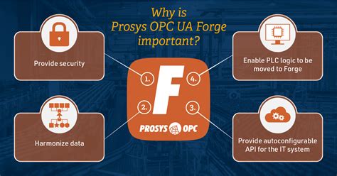 OPC UA in the Internet of Things - Prosys OPC