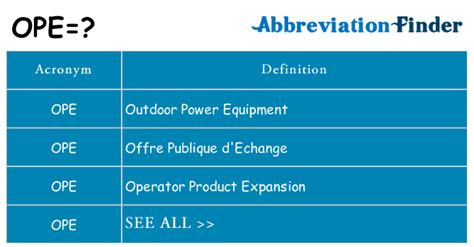 OPE Meanings What Does OPE Stand For? - All Acronyms