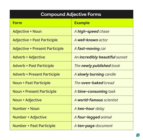 open adjective - Definition, pictures, pronunciation and usage notes ... - coolestguyplanet.net