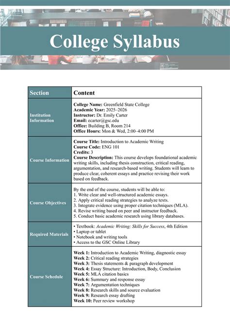 Open Syllabus - coolestguyplanet.net